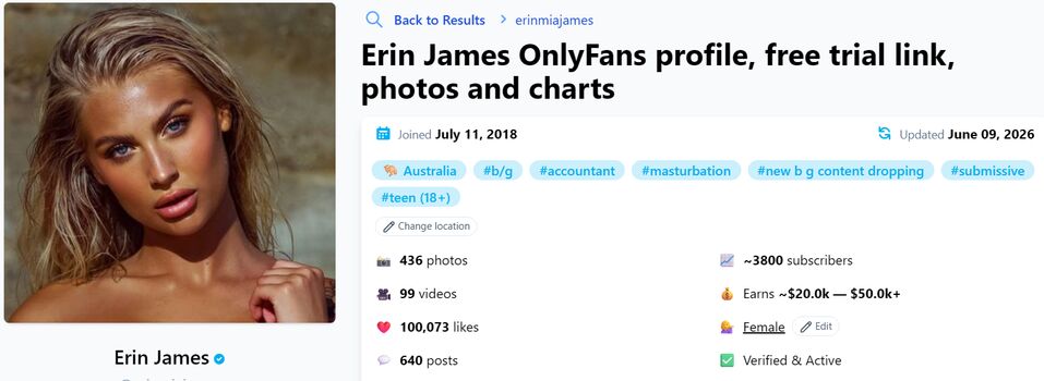 Erin james leaked private photo uncensored HD quality